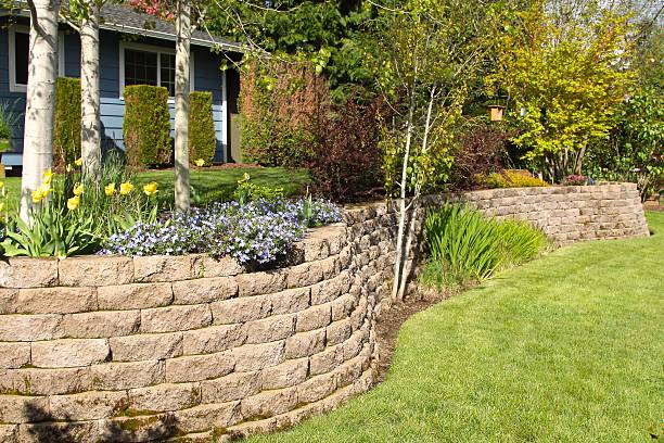 Image Blog what-is-retaining-walls